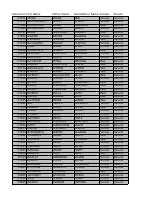Agewmidir updited ROUND NOTIFCATION .pdf
